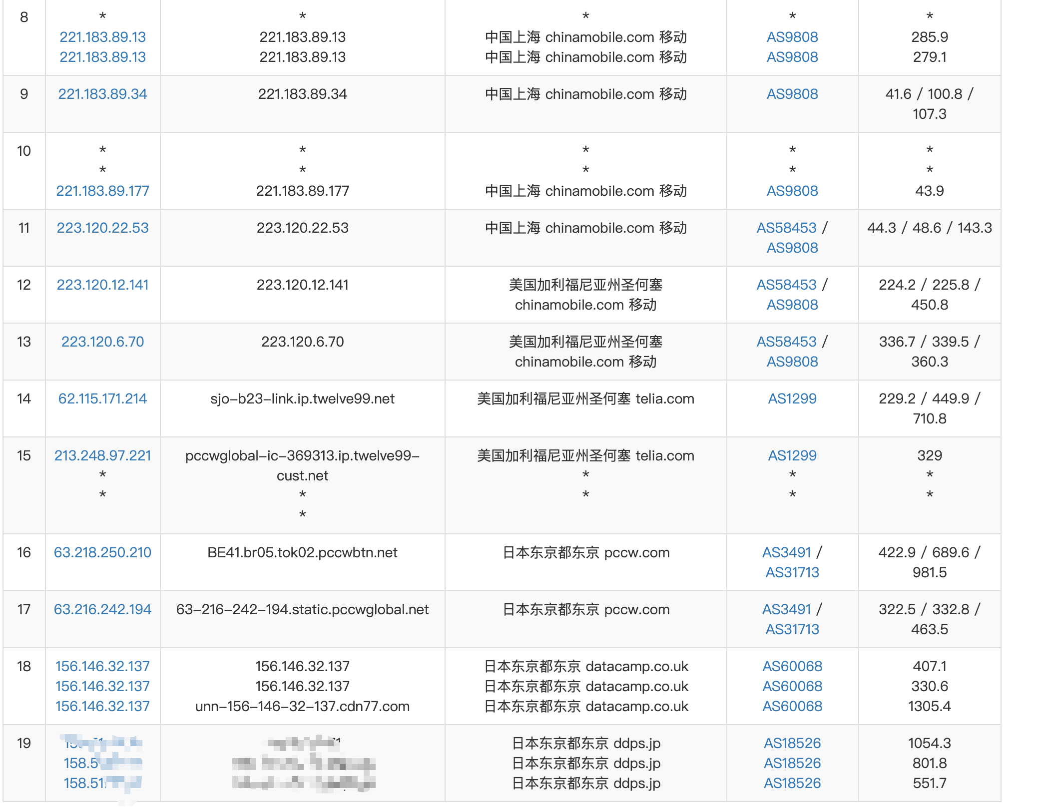 71fc21e0-51fa-4dc5-bc35-9872499fd186